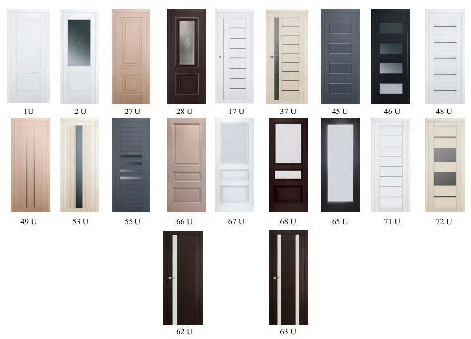 Экологичные двери из переработанных материалов: преимущества и выбор для современного дома