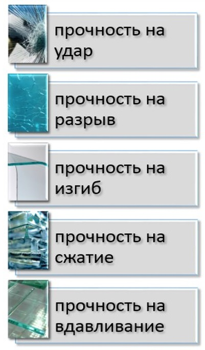 Прочность стекла в дверных конструкциях: экспертный разбор и сравнительный анализ